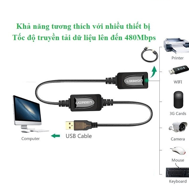 Cáp USB nối dài 20m có chíp khuếch đại  Ugreen 10324 Cao cấp
